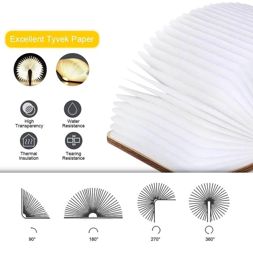 Yellow Pandora ambient bookshelf decor light made of white Tyvek paper with high transparency and water resistance
