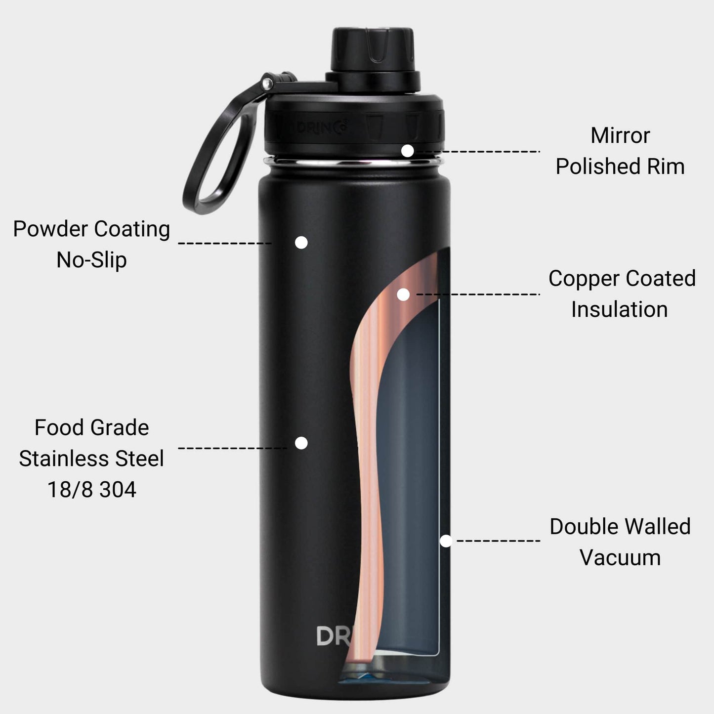 DRINCO® 22oz Stainless Steel Sport Water Bottle - Black - CheepSweepz