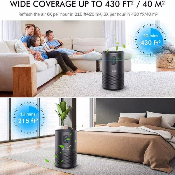 KOIOS Air Purifiers for Bedroom Home H13 HEPA Filter Purifier - CheepSweepz