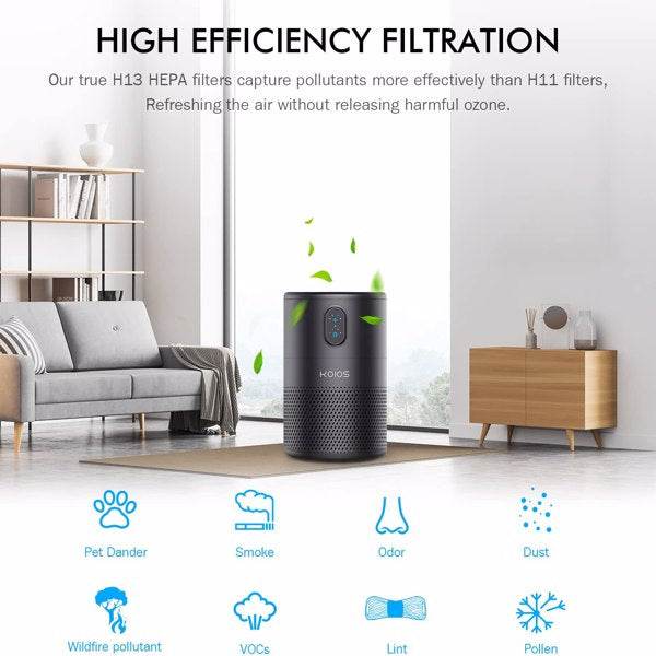 KOIOS Air Purifiers for Bedroom Home H13 HEPA Filter Purifier - CheepSweepz