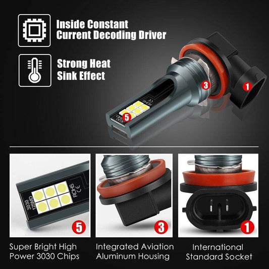 9005 9006 LED Headlights Kit Combo Bulbs 8000K High Low Beam Super - CheepSweepz